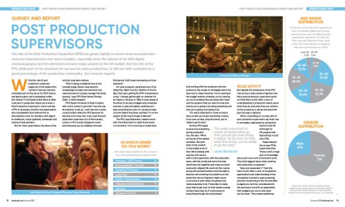 Post Production Supervisors Survey Summer25